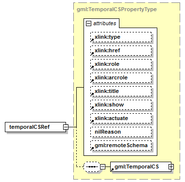 AirQualityReporting_p1104.png