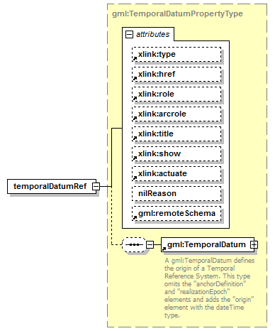 AirQualityReporting_p1105.png