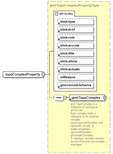 AirQualityReporting_p1106.png