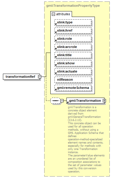 AirQualityReporting_p1108.png