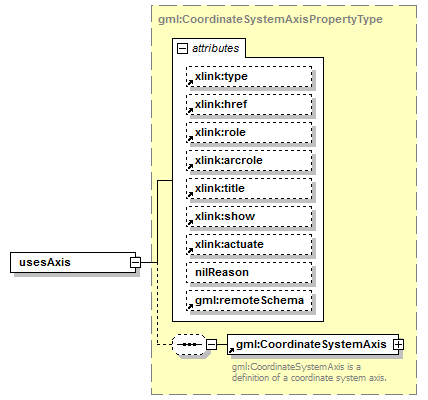 AirQualityReporting_p1112.png