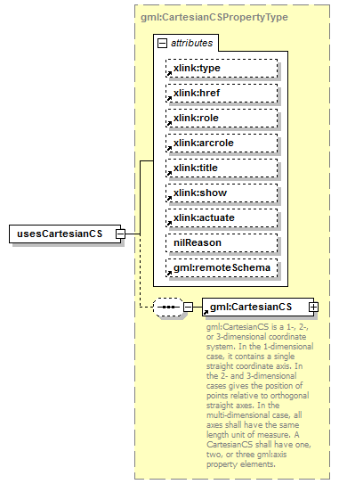 AirQualityReporting_p1113.png