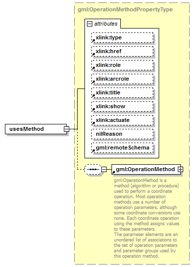 AirQualityReporting_p1120.png