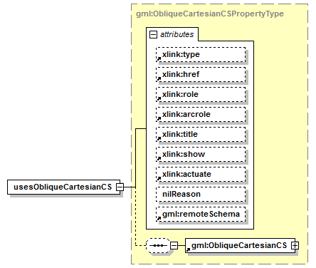 AirQualityReporting_p1121.png