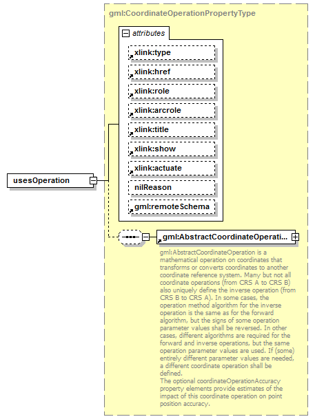 AirQualityReporting_p1122.png