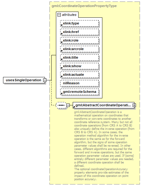 AirQualityReporting_p1125.png