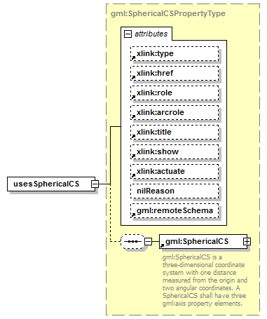 AirQualityReporting_p1126.png