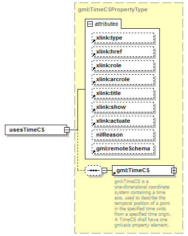 AirQualityReporting_p1129.png