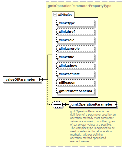 AirQualityReporting_p1133.png