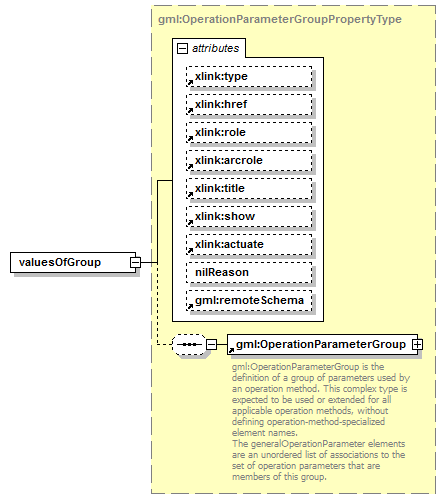 AirQualityReporting_p1134.png