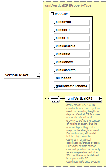 AirQualityReporting_p1135.png