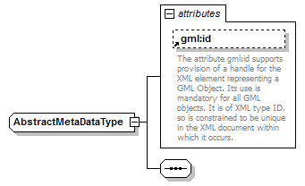 AirQualityReporting_p1139.png