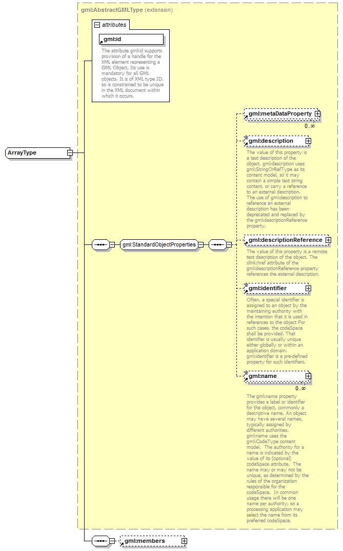 AirQualityReporting_p1142.png