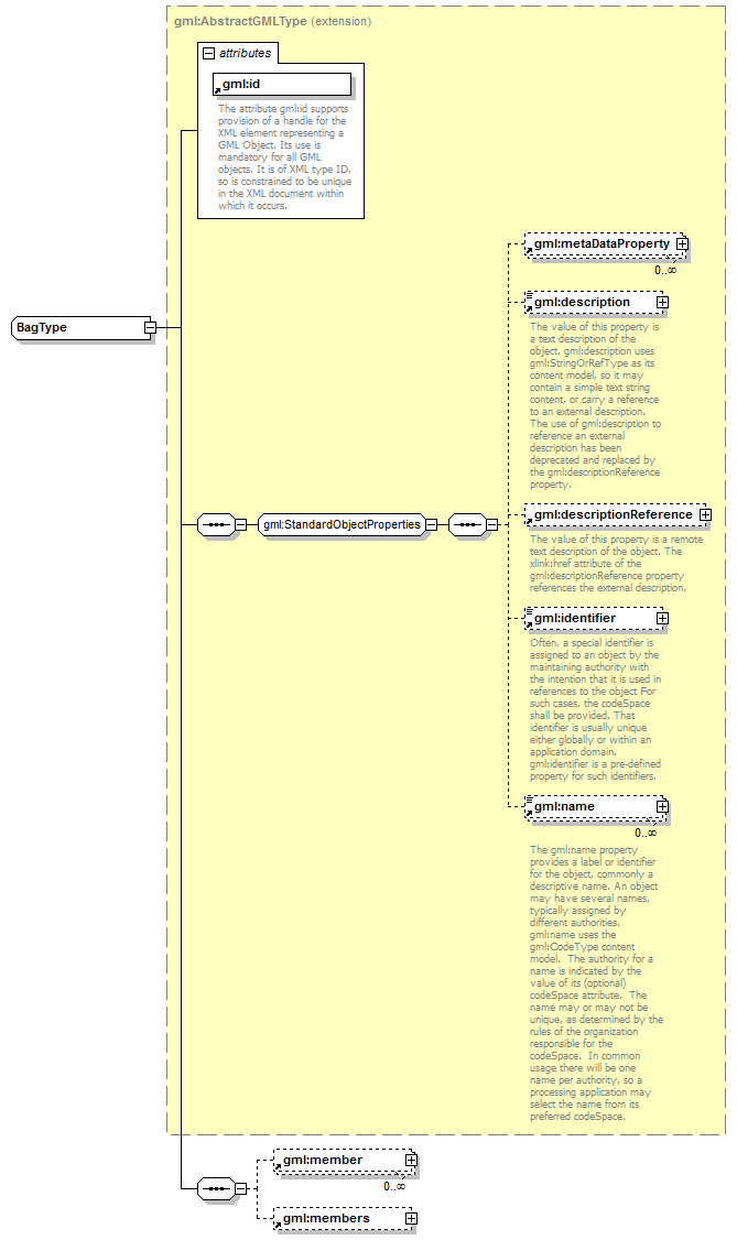 AirQualityReporting_p1143.png
