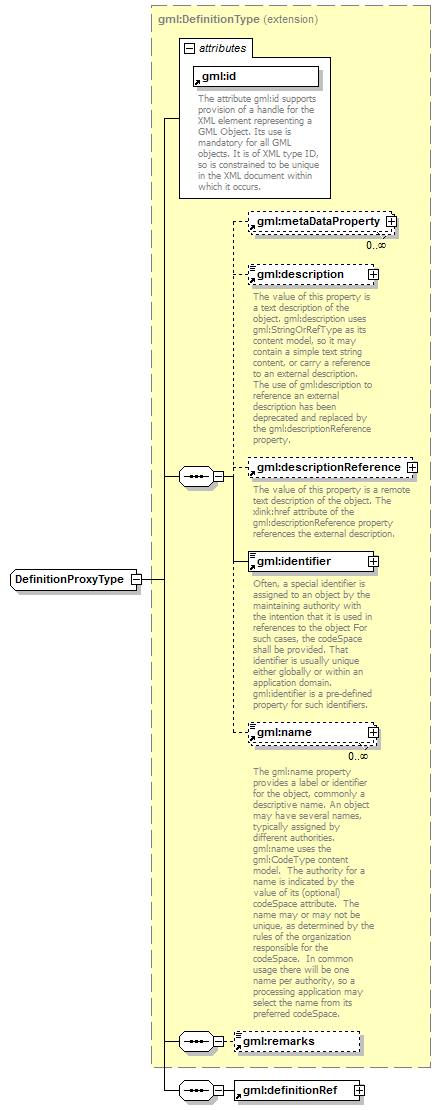 AirQualityReporting_p1145.png