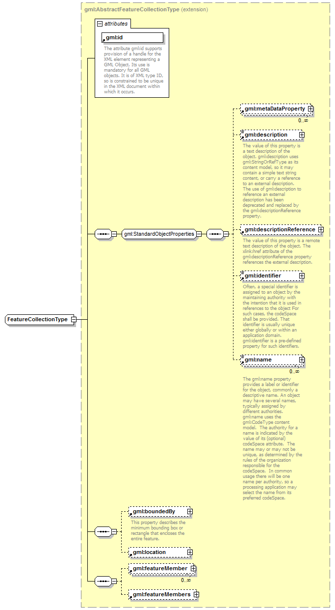 AirQualityReporting_p1149.png