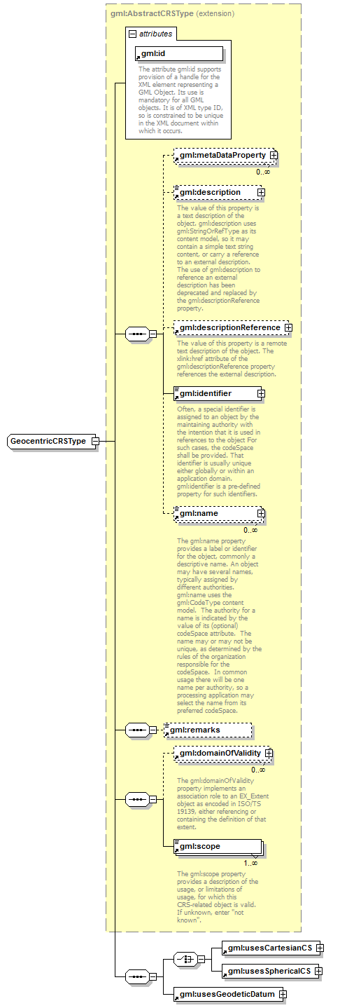 AirQualityReporting_p1152.png