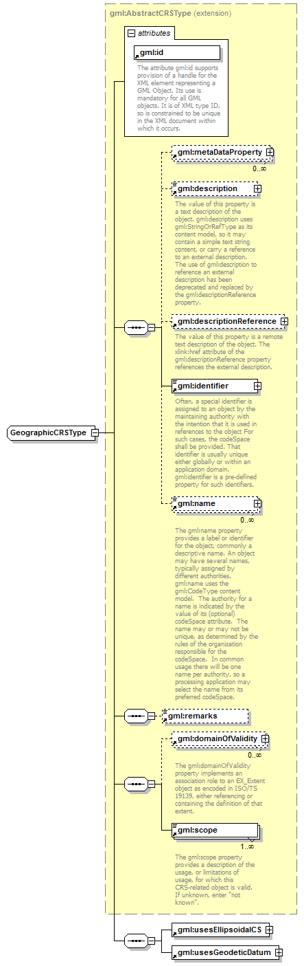 AirQualityReporting_p1154.png