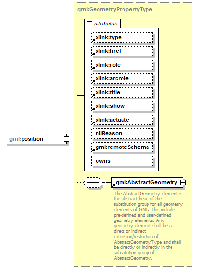 AirQualityReporting_p1159.png
