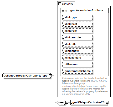 AirQualityReporting_p1164.png