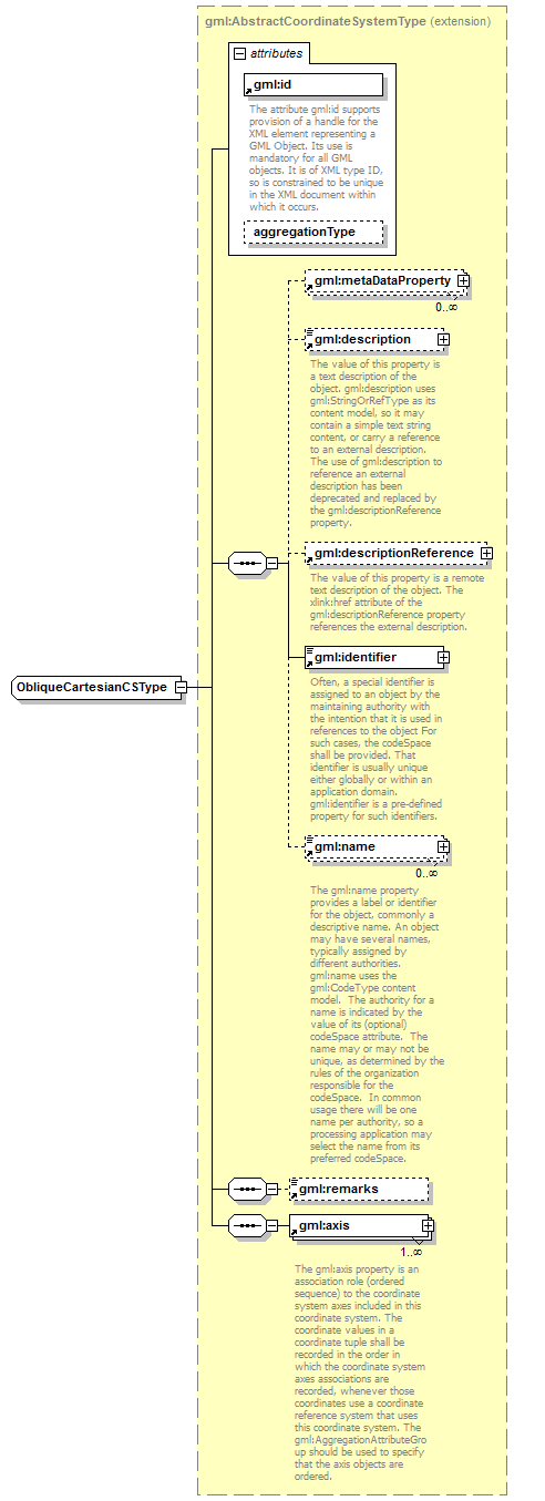 AirQualityReporting_p1165.png