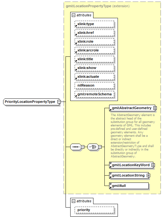 AirQualityReporting_p1167.png