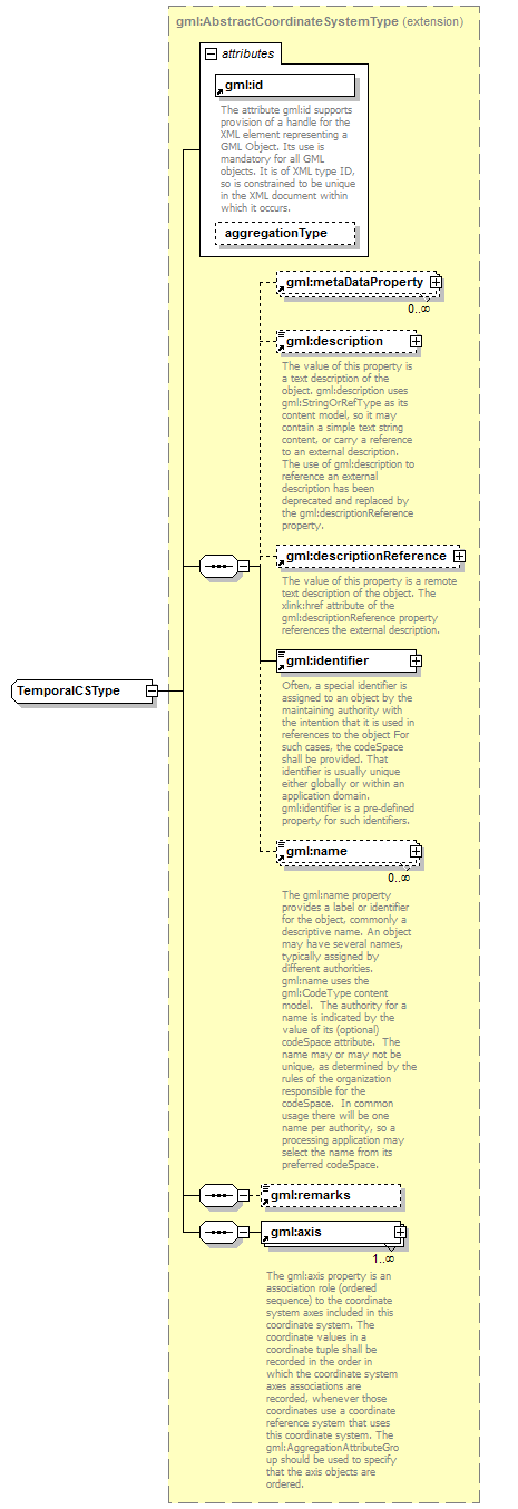 AirQualityReporting_p1170.png