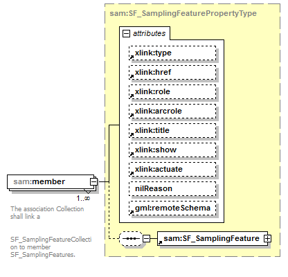 AirQualityReporting_p1181.png