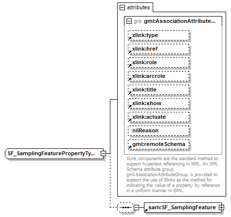 AirQualityReporting_p1182.png