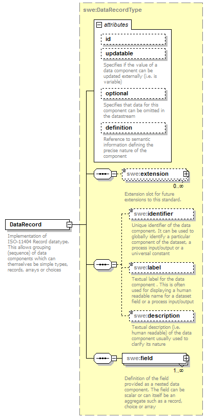 AirQualityReporting_p1184.png