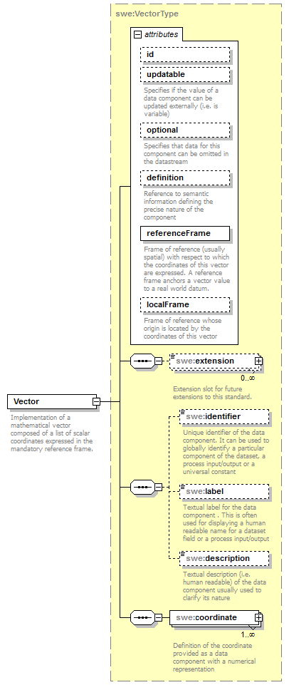 AirQualityReporting_p1185.png