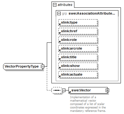 AirQualityReporting_p1191.png