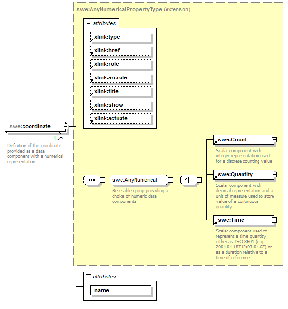 AirQualityReporting_p1193.png
