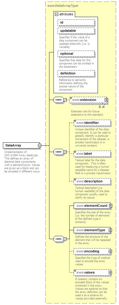 AirQualityReporting_p1194.png