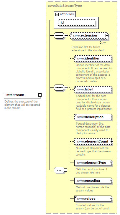 AirQualityReporting_p1195.png