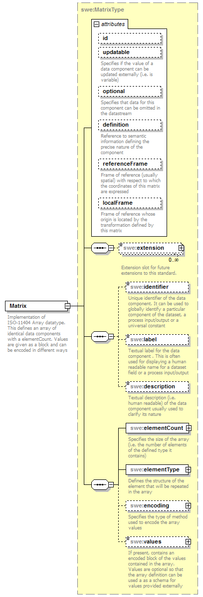 AirQualityReporting_p1196.png