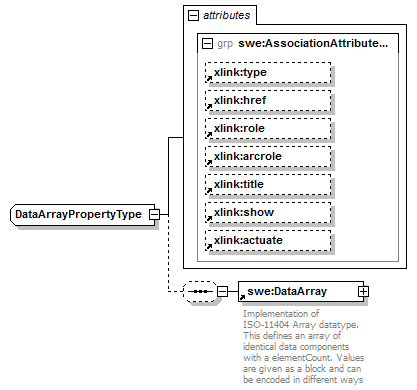 AirQualityReporting_p1198.png