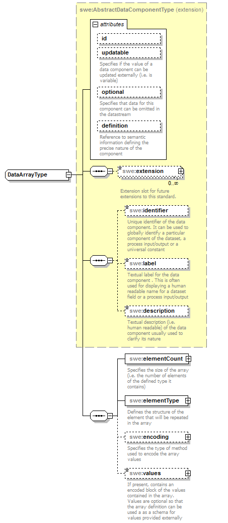 AirQualityReporting_p1199.png