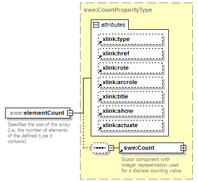 AirQualityReporting_p1200.png