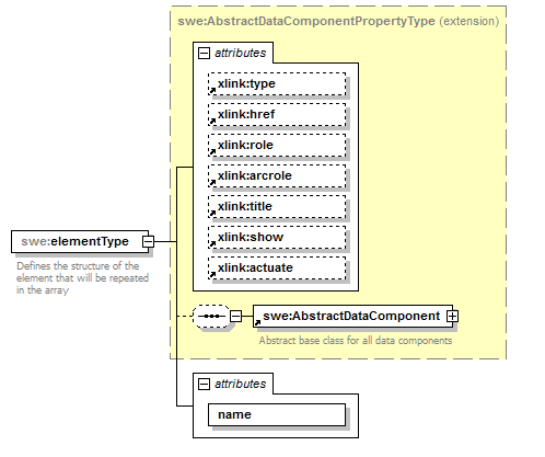 AirQualityReporting_p1201.png