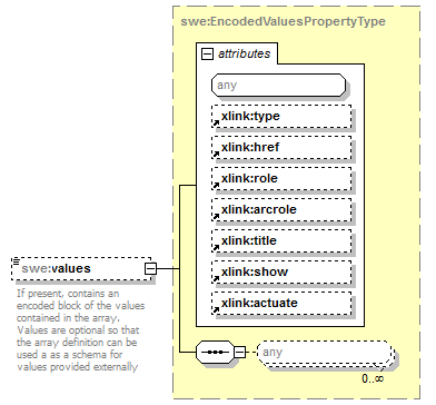 AirQualityReporting_p1203.png