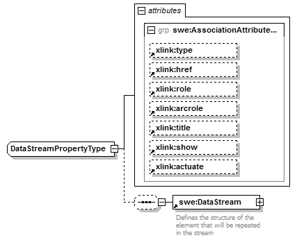 AirQualityReporting_p1205.png