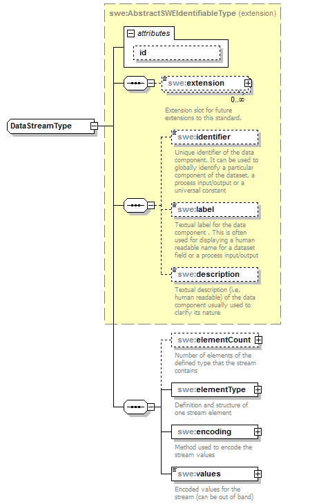 AirQualityReporting_p1206.png