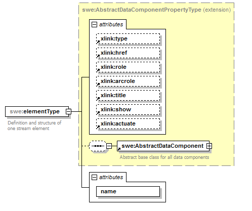 AirQualityReporting_p1208.png