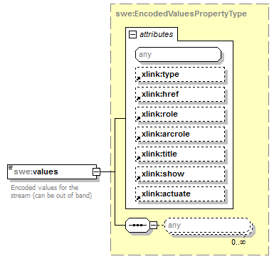 AirQualityReporting_p1210.png