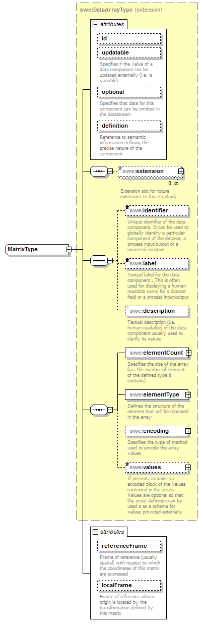 AirQualityReporting_p1213.png