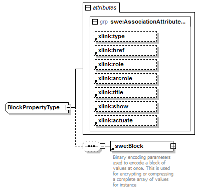 AirQualityReporting_p1222.png