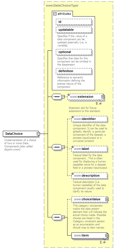 AirQualityReporting_p1228.png
