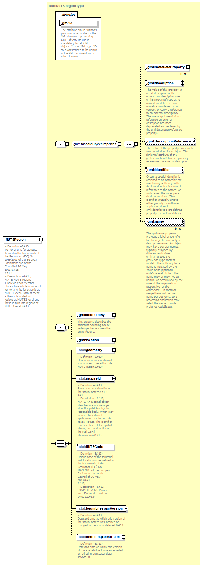 AirQualityReporting_p1234.png