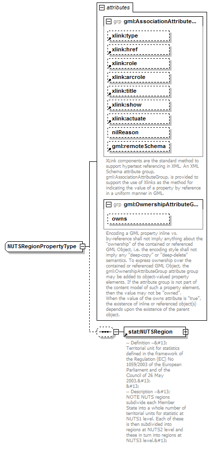AirQualityReporting_p1235.png